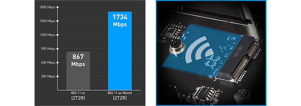Z390 A PRO CNVi
